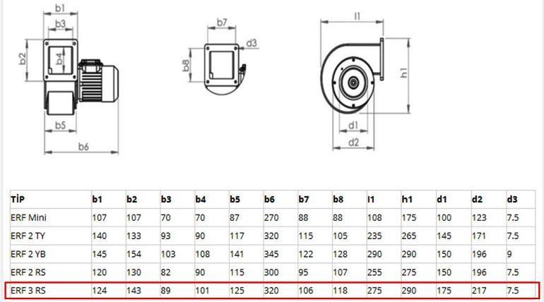 ERF ERF-3 RS 180-70 Aluminyum Dokum Govdeli Rezistans Makine Fani Teknik Cizimi